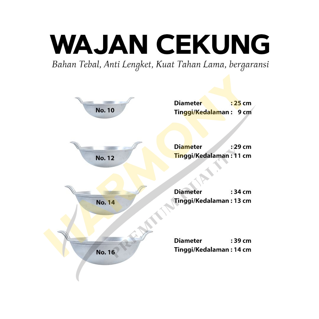 Wajan Cekung Semuanya