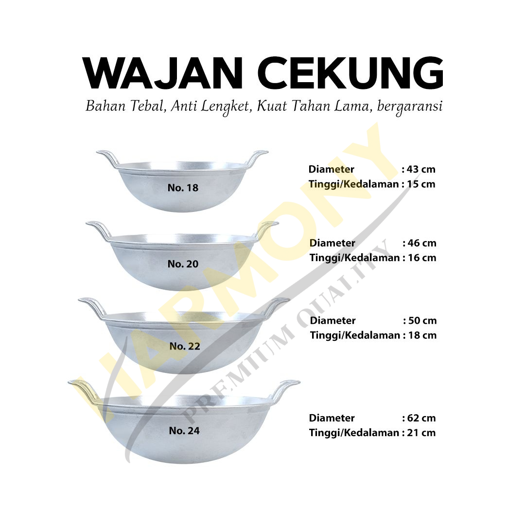 Wajan Cekung Semuanya