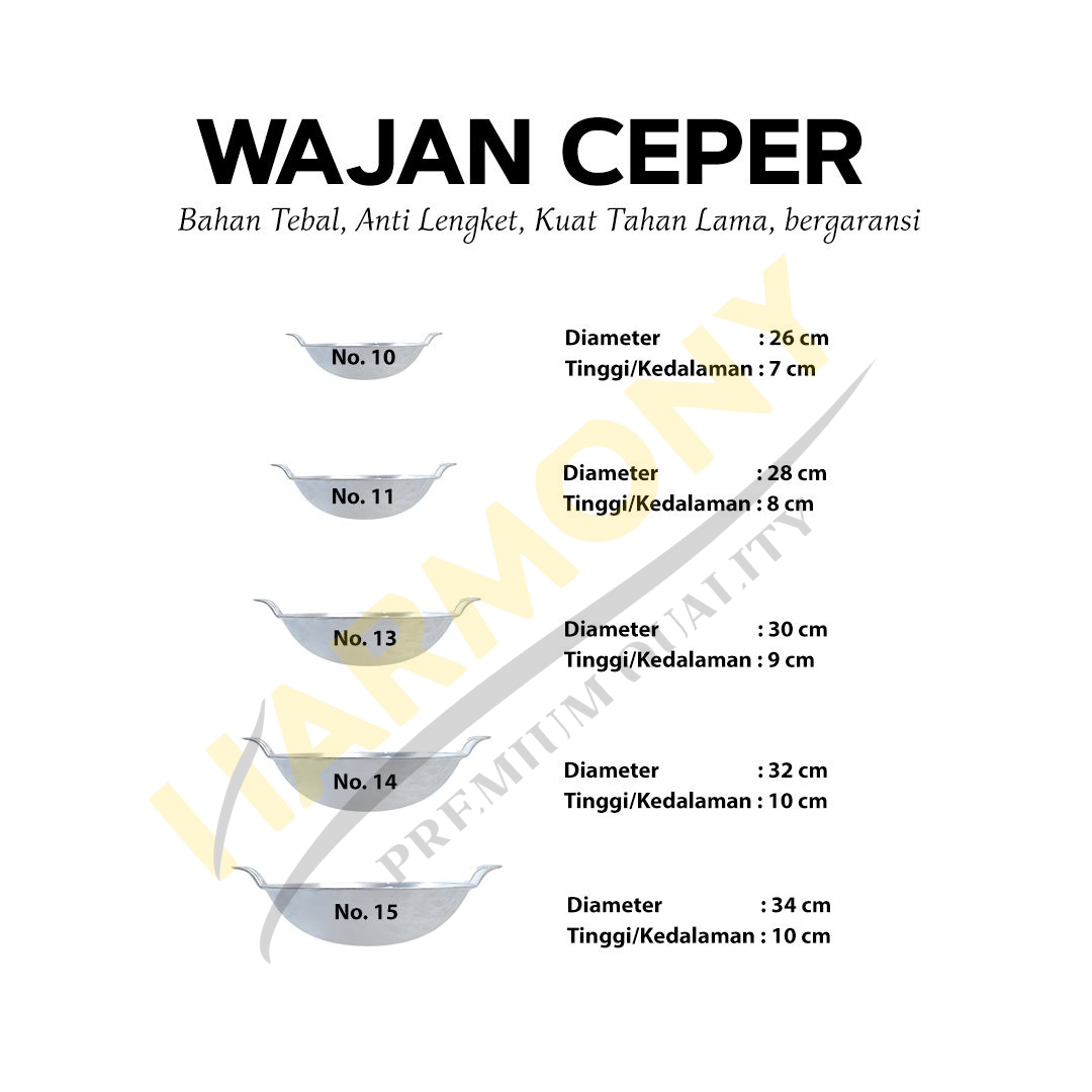 Wajan Ceper Semuanya