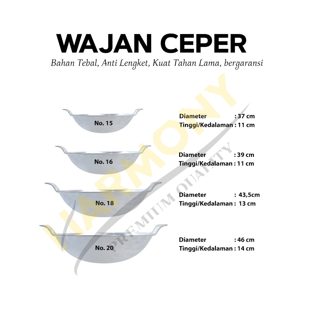 Wajan Cekung Semuanya