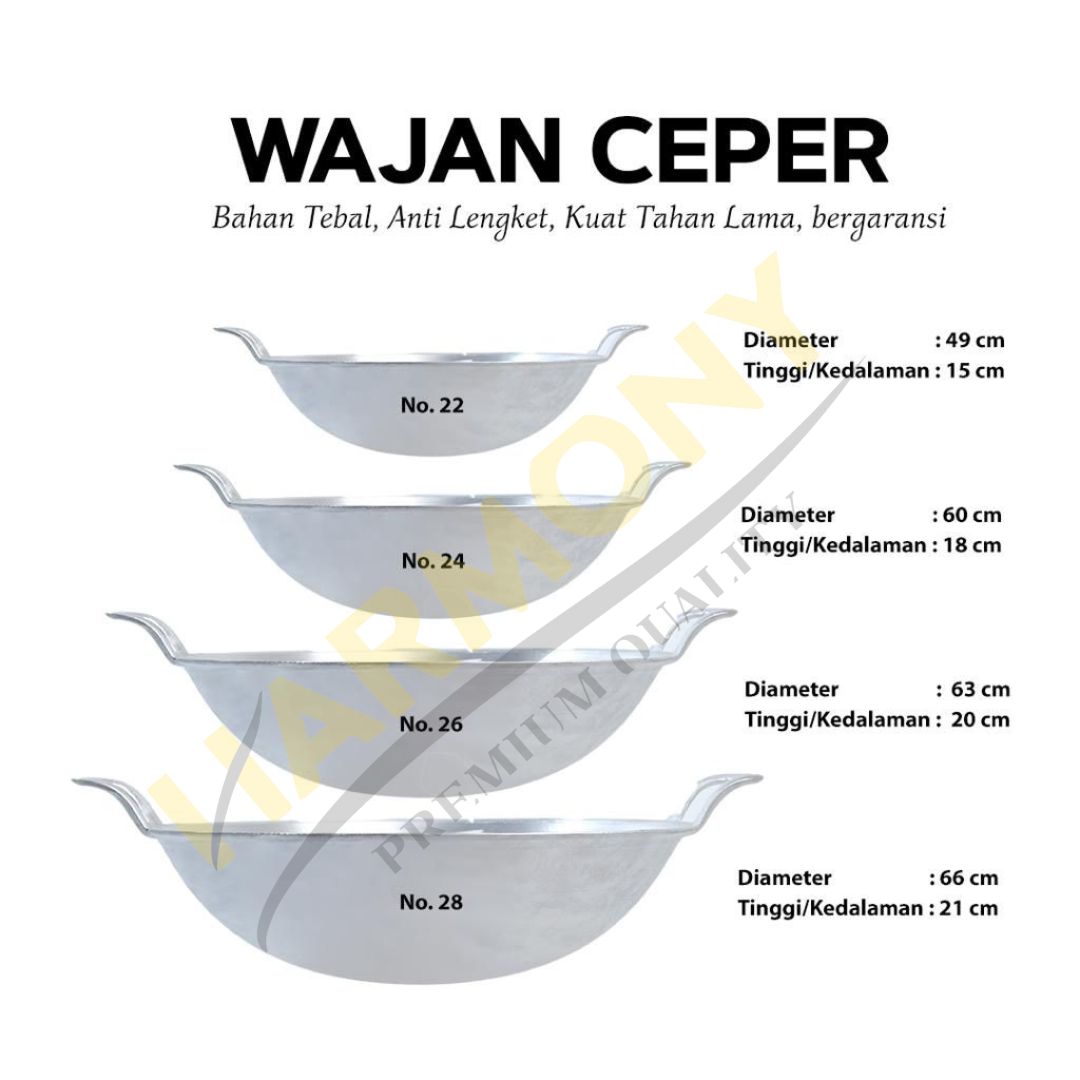 Wajan Cekung Semuanya